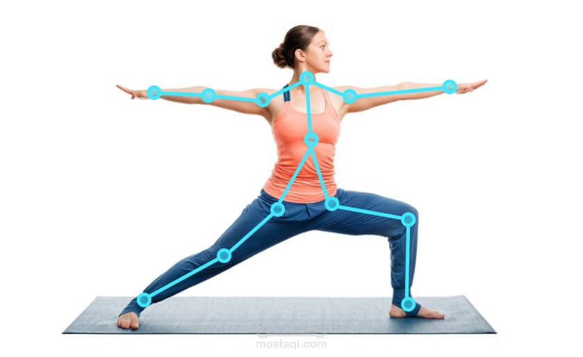 Human pose estimation