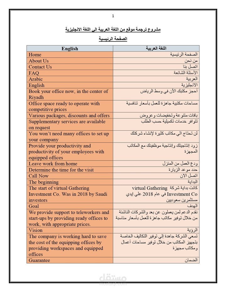 مشروع ترجمة موقع من اللغة العربية الى اللغة الانجليزية