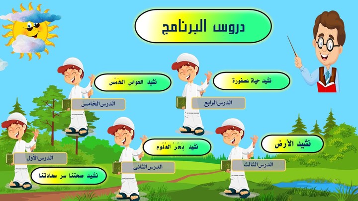 رسالة دكتوارة عن صعوبات القراءة