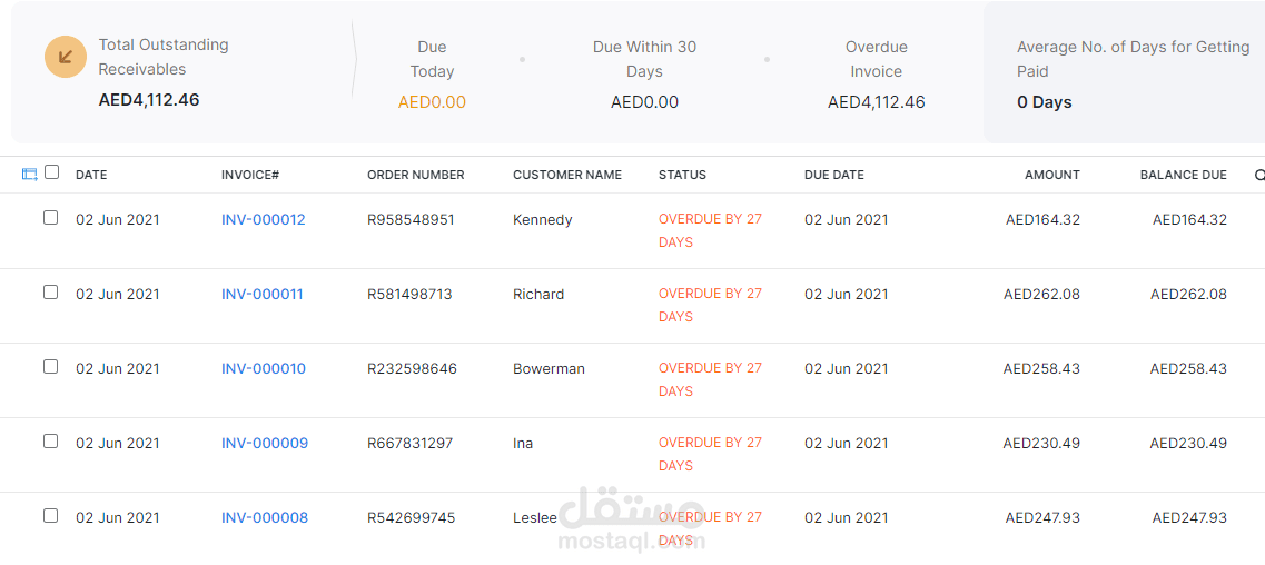 zoho , xero ,quick books
