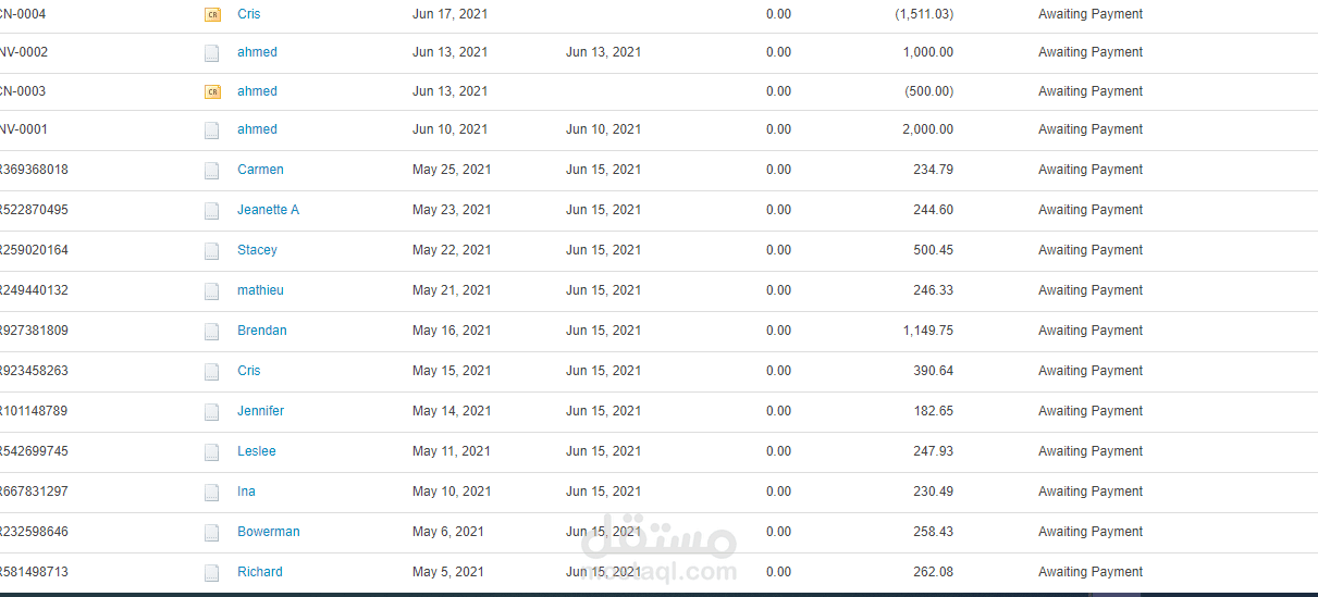 zoho , xero ,quick books