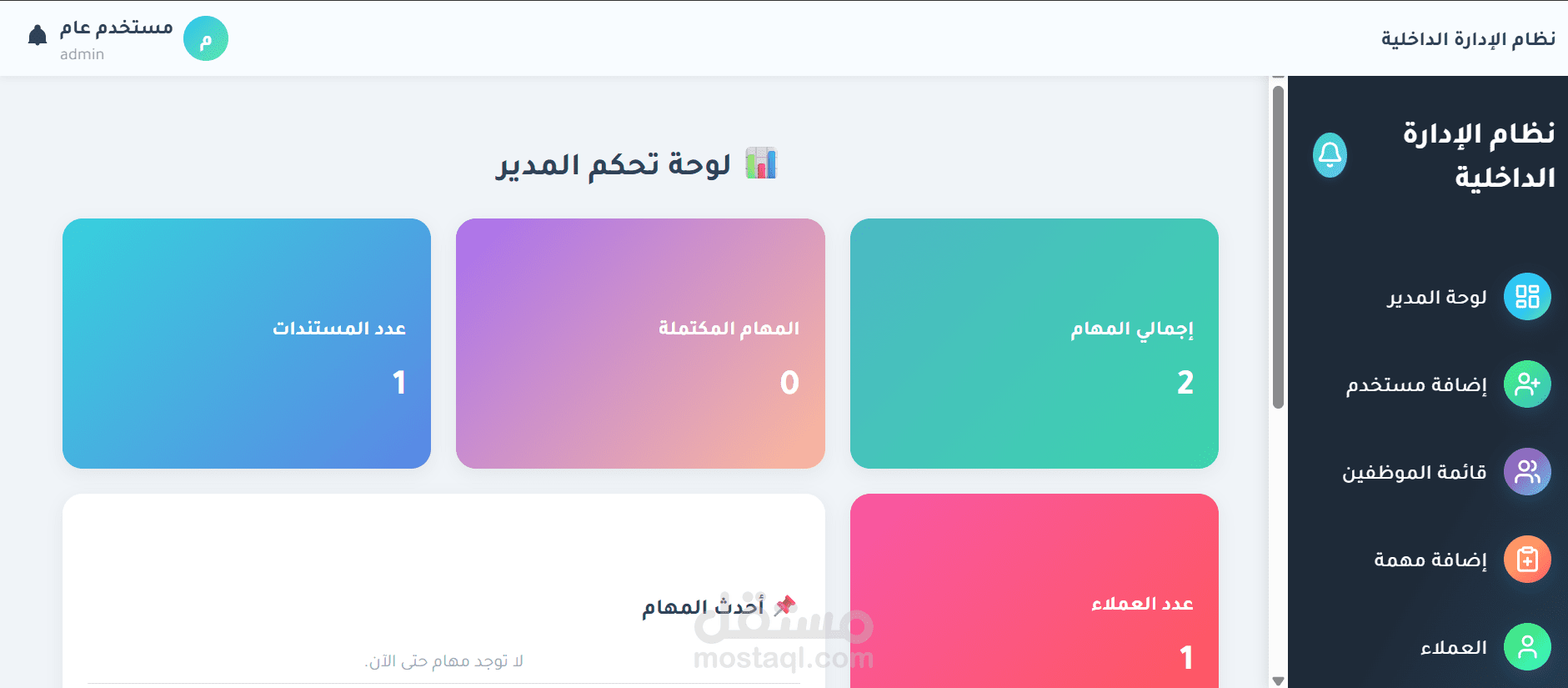 internal cms نظام ادارة محتوى داخلي لشركات