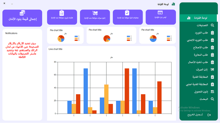 MMS: Petroleum Inventory & Purchasing Management Module