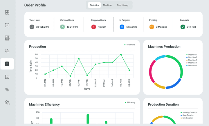 IMSK: IoT Monitoring System for Knitting Machines (Textile Industry)