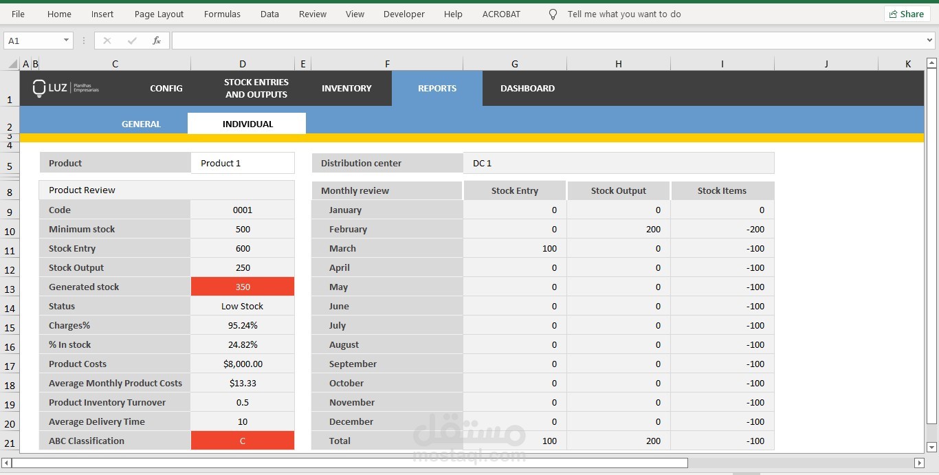 ملف اكسل احترافى لاداره المخزون و المشتريات