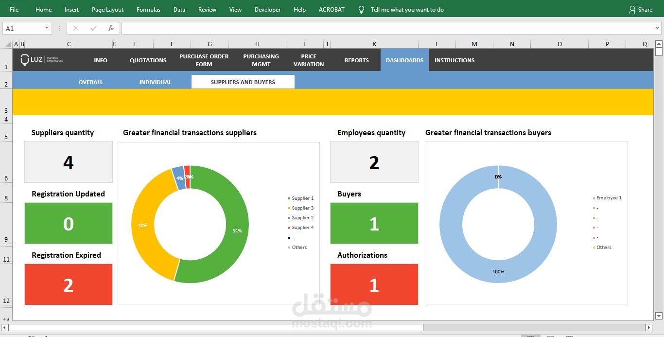 ملف اكسل احترافى لادارة المشتريات مع داش بورد و تقارير شهرية