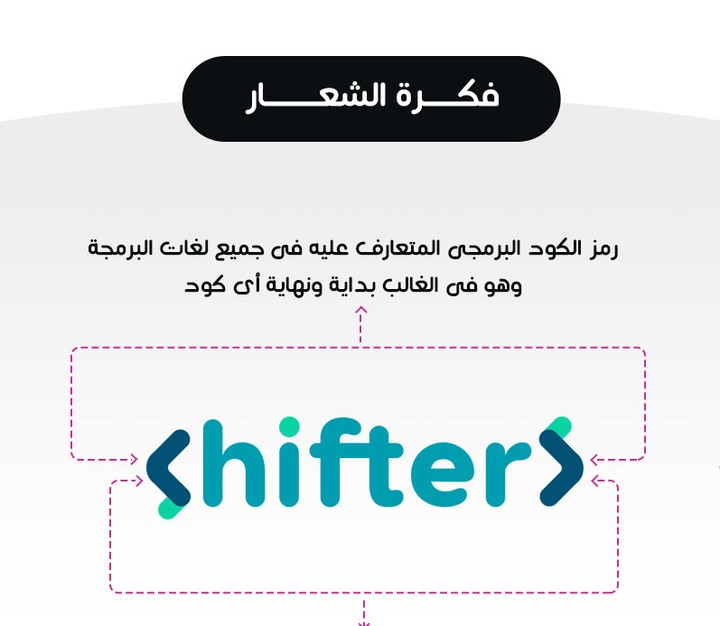 Shifters Logo