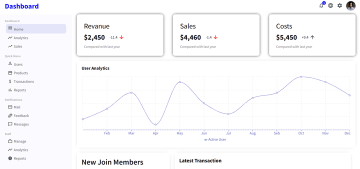 Admin Dashboard