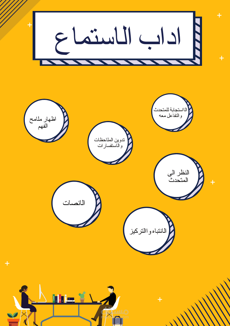 انفوجرافيك اداب الاستماع مستقل 