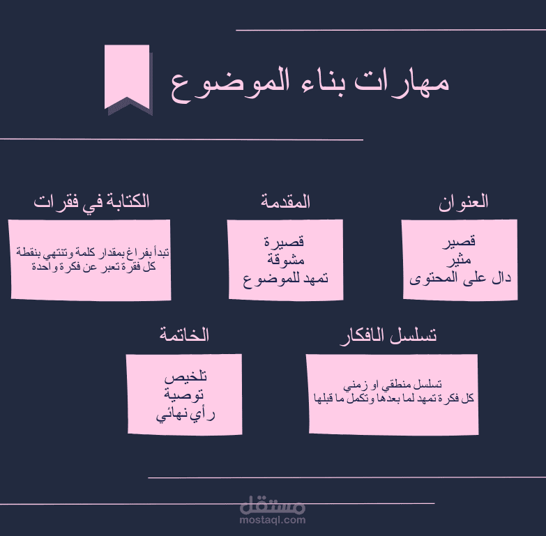 من مهارات العلمية ه