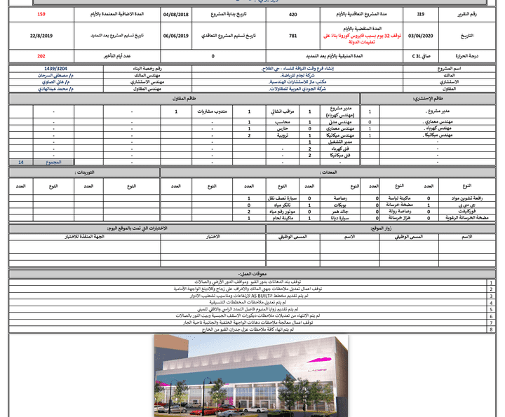 إعداد تقارير دورية