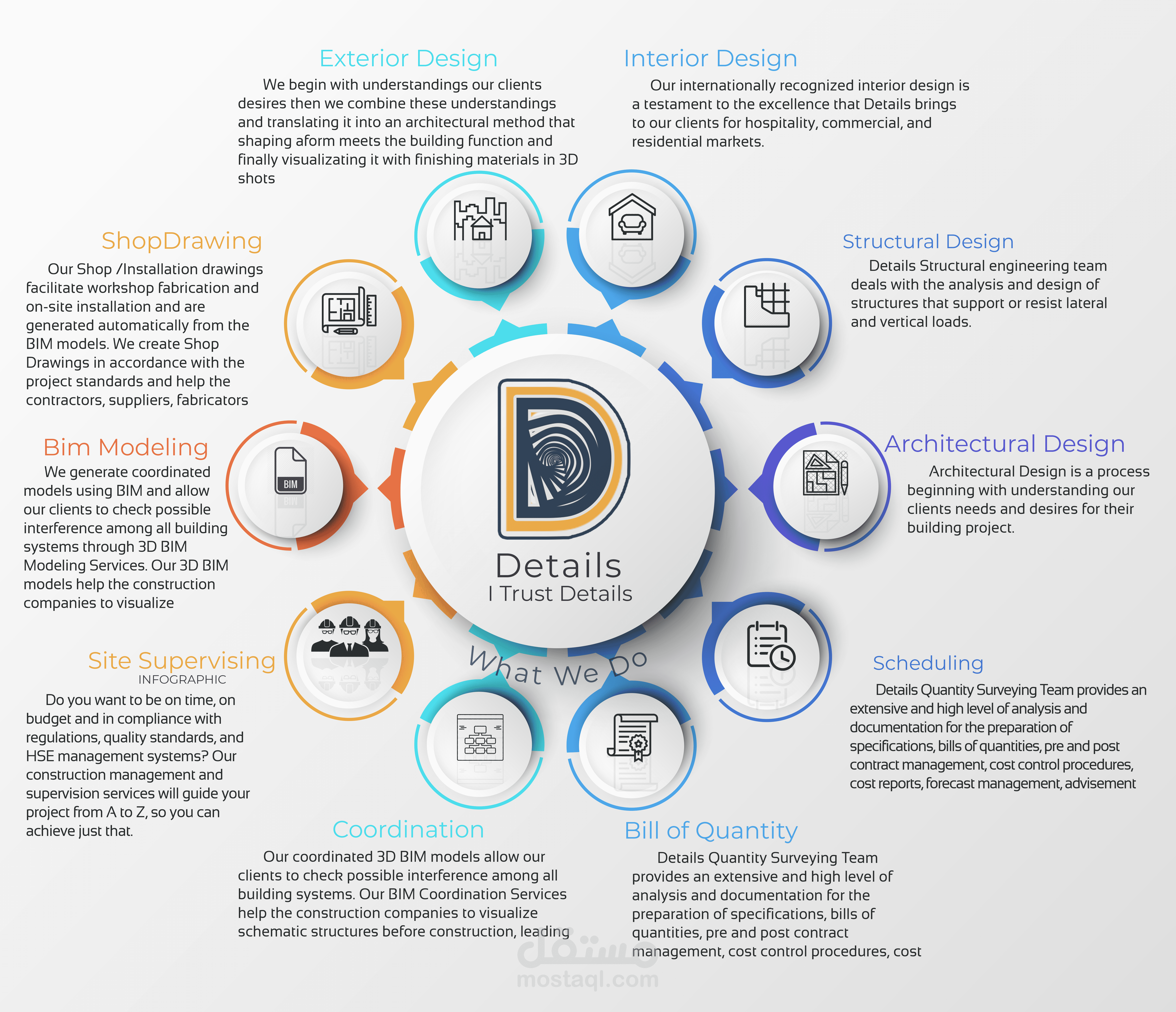 الاعمال المقدمة من خلالي