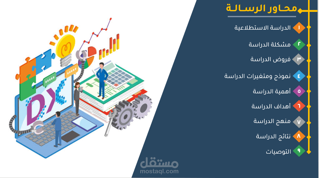 فهرس عرض تقديمي لرسالة دكتوراه