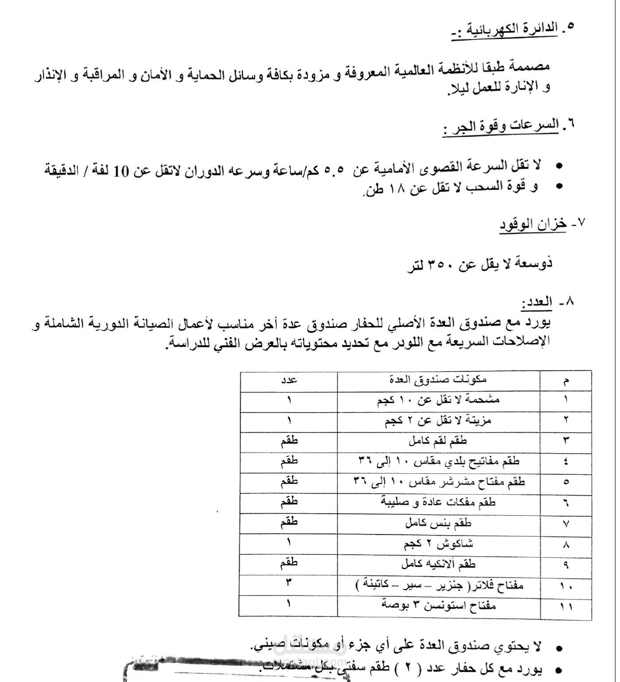 ترجمة من العربية للانجليزية مستقل