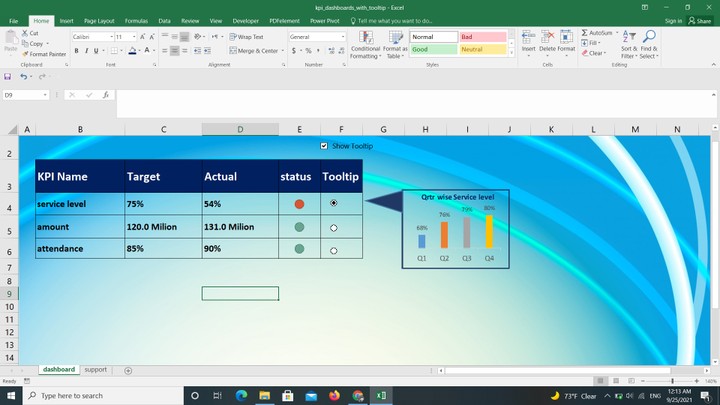 interactive KPI Dashboab with tooltip