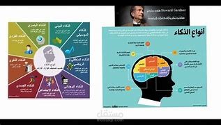 مدرب عن الذكاء والوعي الثقافي