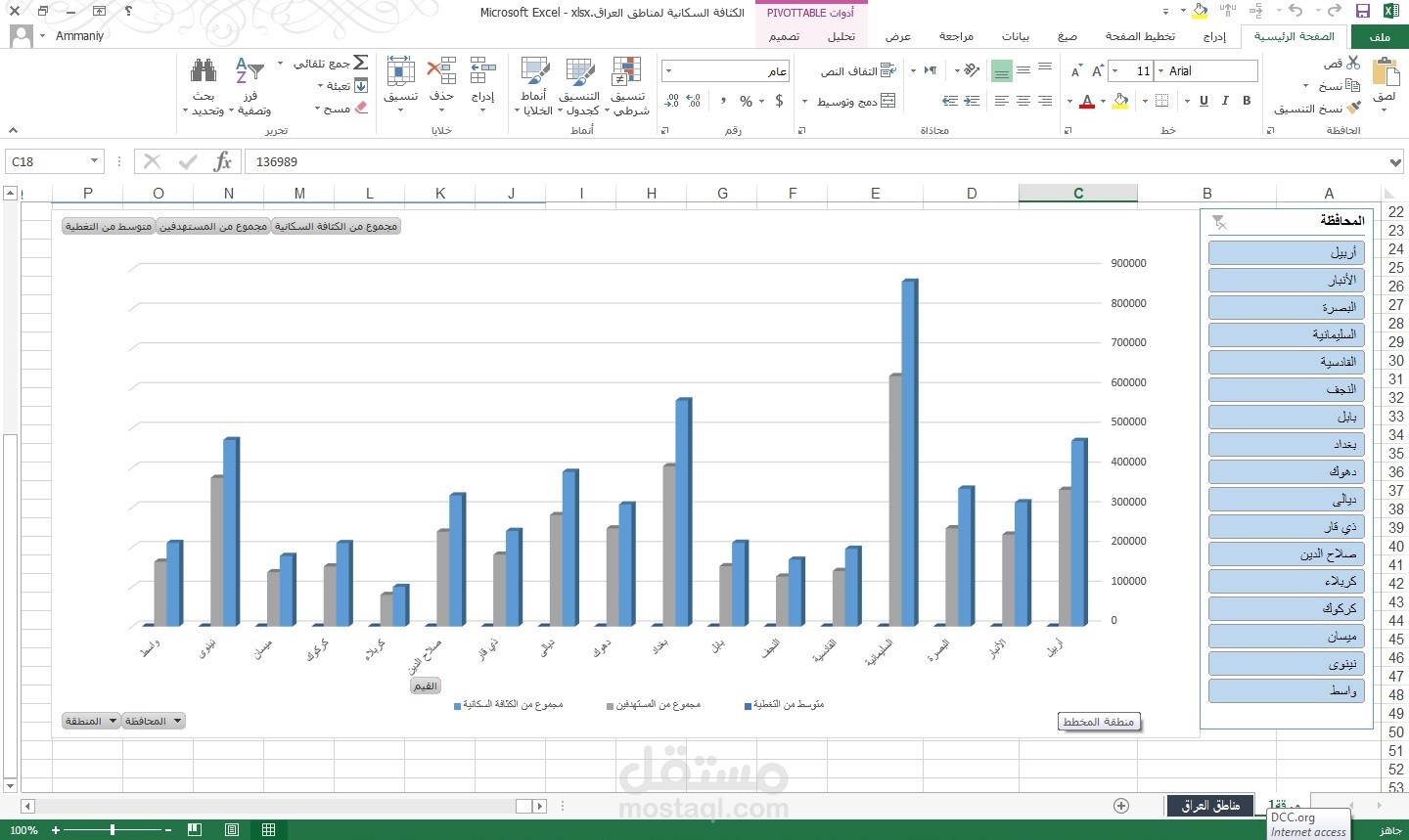 مشروع على برنامج Excel