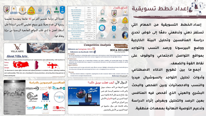 إعداد خطط تسويقية