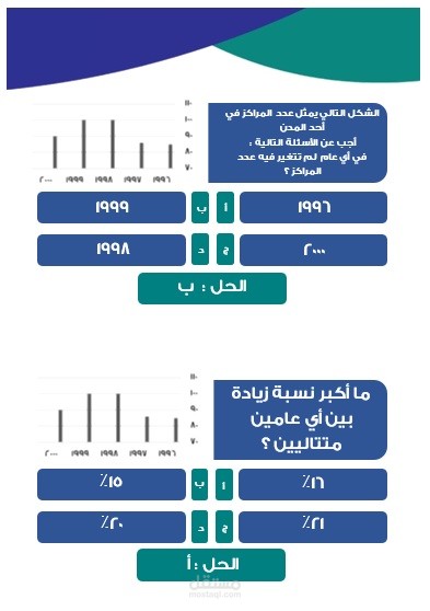 تحويل ملف PDF إلى  Word مع إنشاء رسوم إحصائية وبيانية