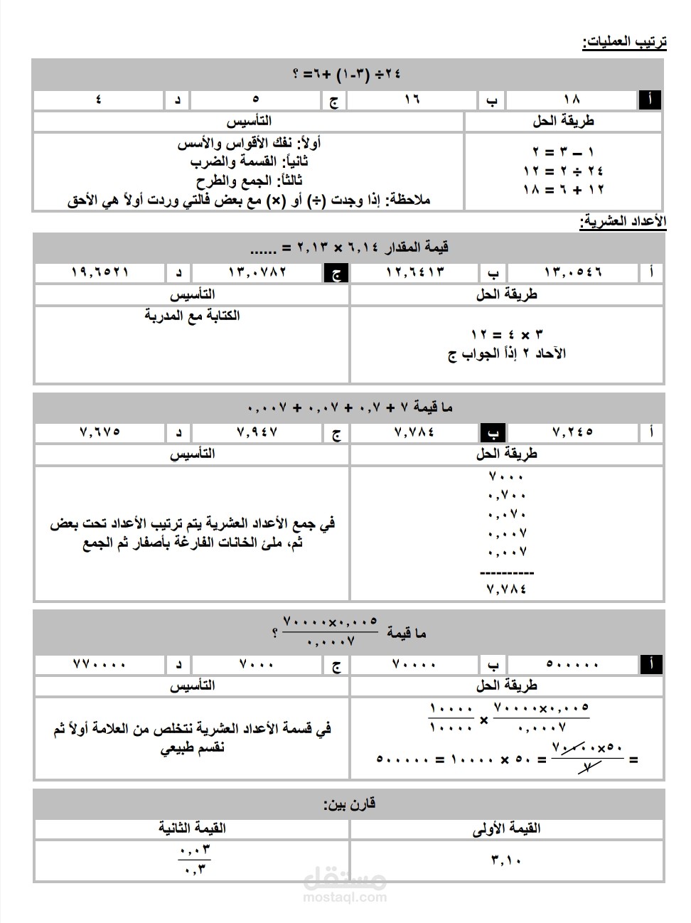 كتابة أسئلة رياضيات باللغة العربية