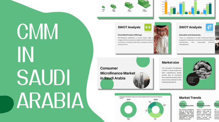 عرض بحث تسويقي عن سوق التمويل الاستهلاكي المصغر في السعودية