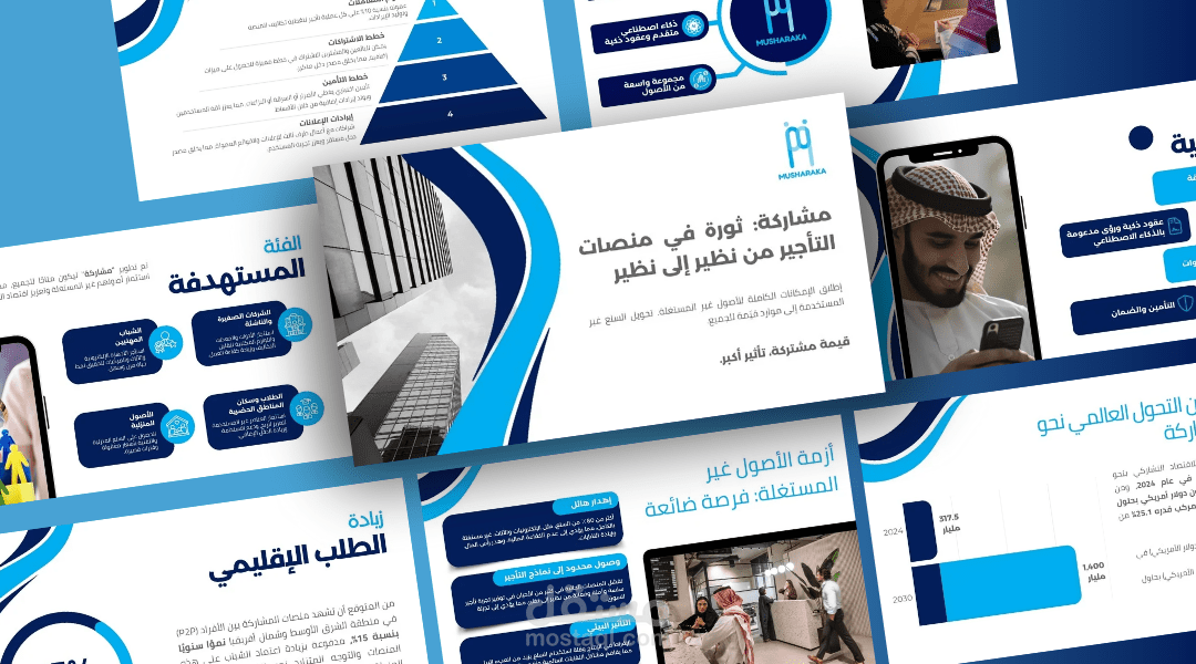 عرض استثماري احترافي ومُتقن عن منصة تأجير رقمية