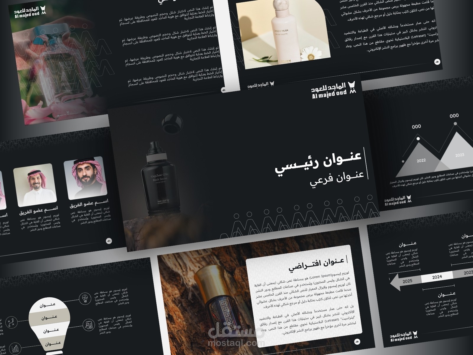 قالب عرض تقديمي احترافي مصمم لأحد براندات عطور العود