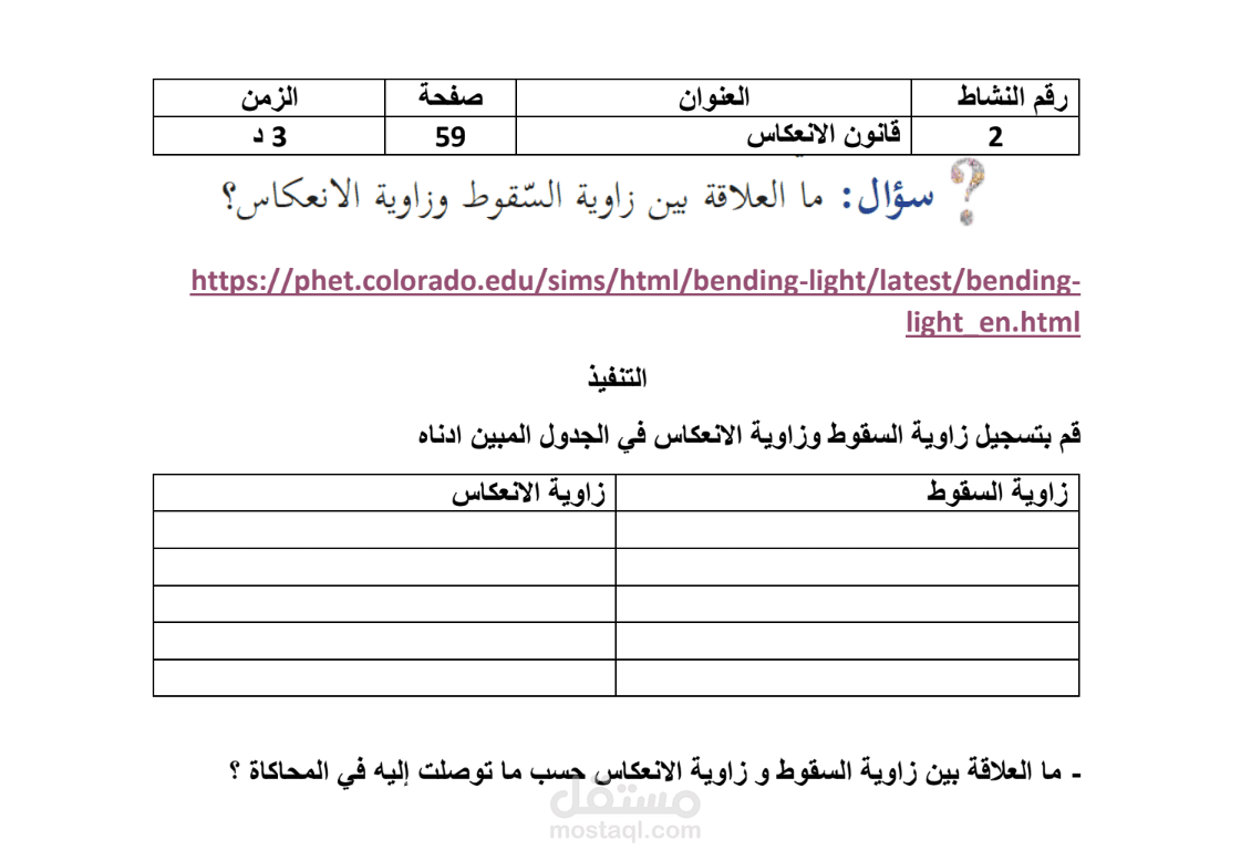 اعداد مادة تدريبية