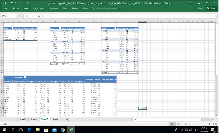 باستخدام الجداول المحورية pivot table توضيح بيع منتجات