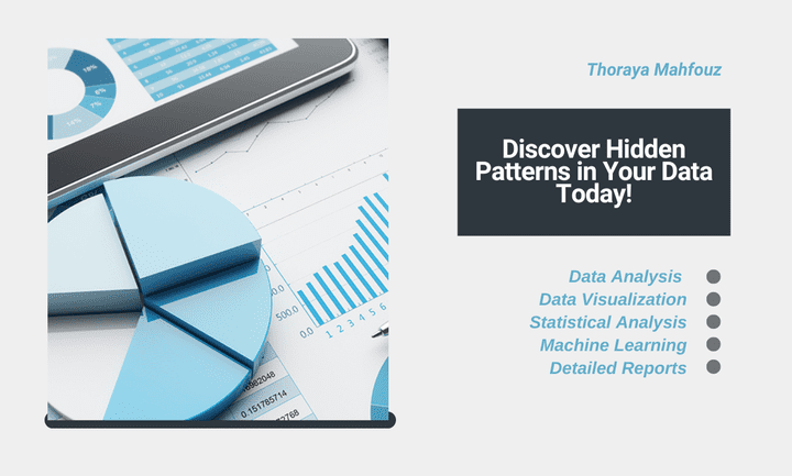 Dashboard for Enterprise DNA Aikeen industries Sales using Microsoft Power BI