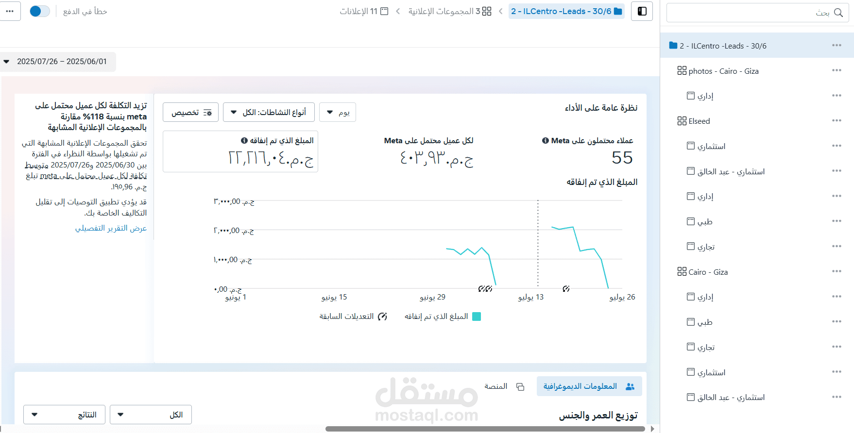 نتائج اعلان علي مشروع مول تجاري تحت الانشاء (اصعب تحديات المسوقين) (تصويري وتعديلي)