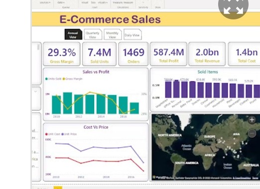 E-commerce Dashboard