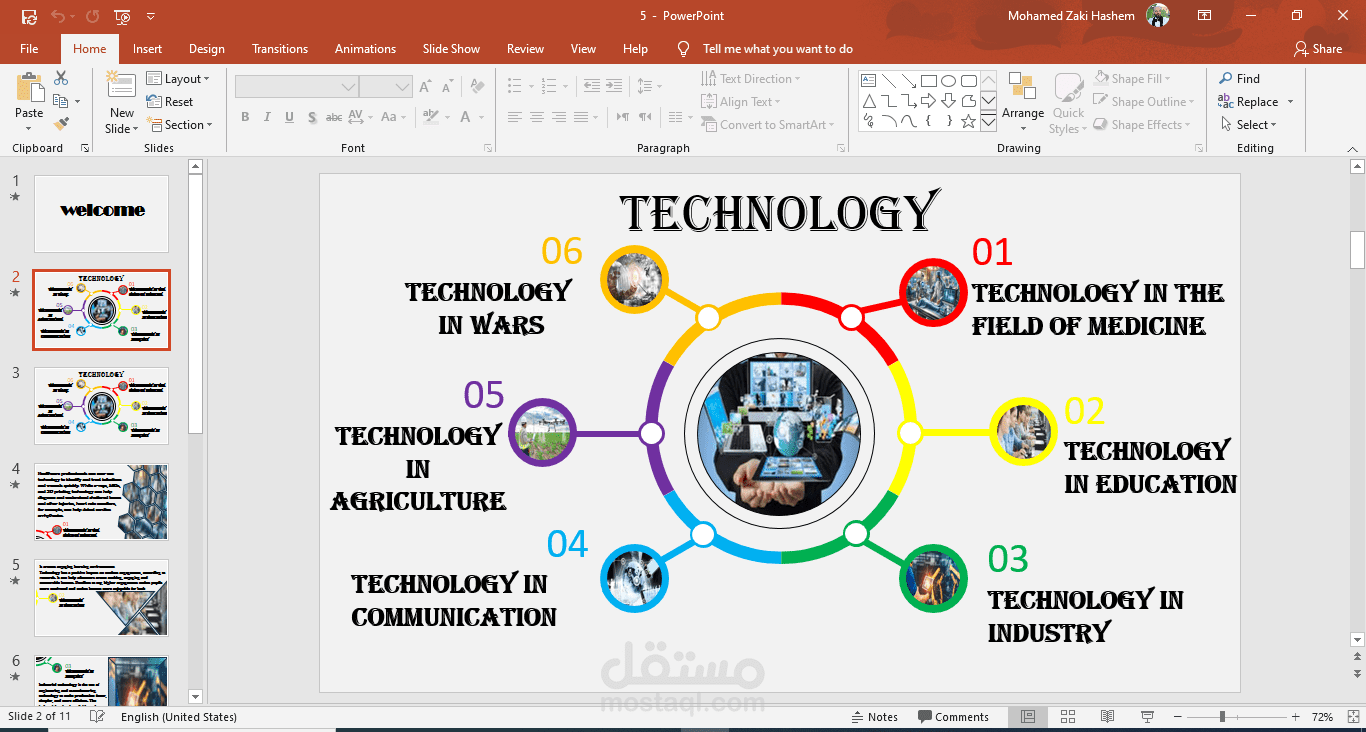 تصميم عروض تقديمية