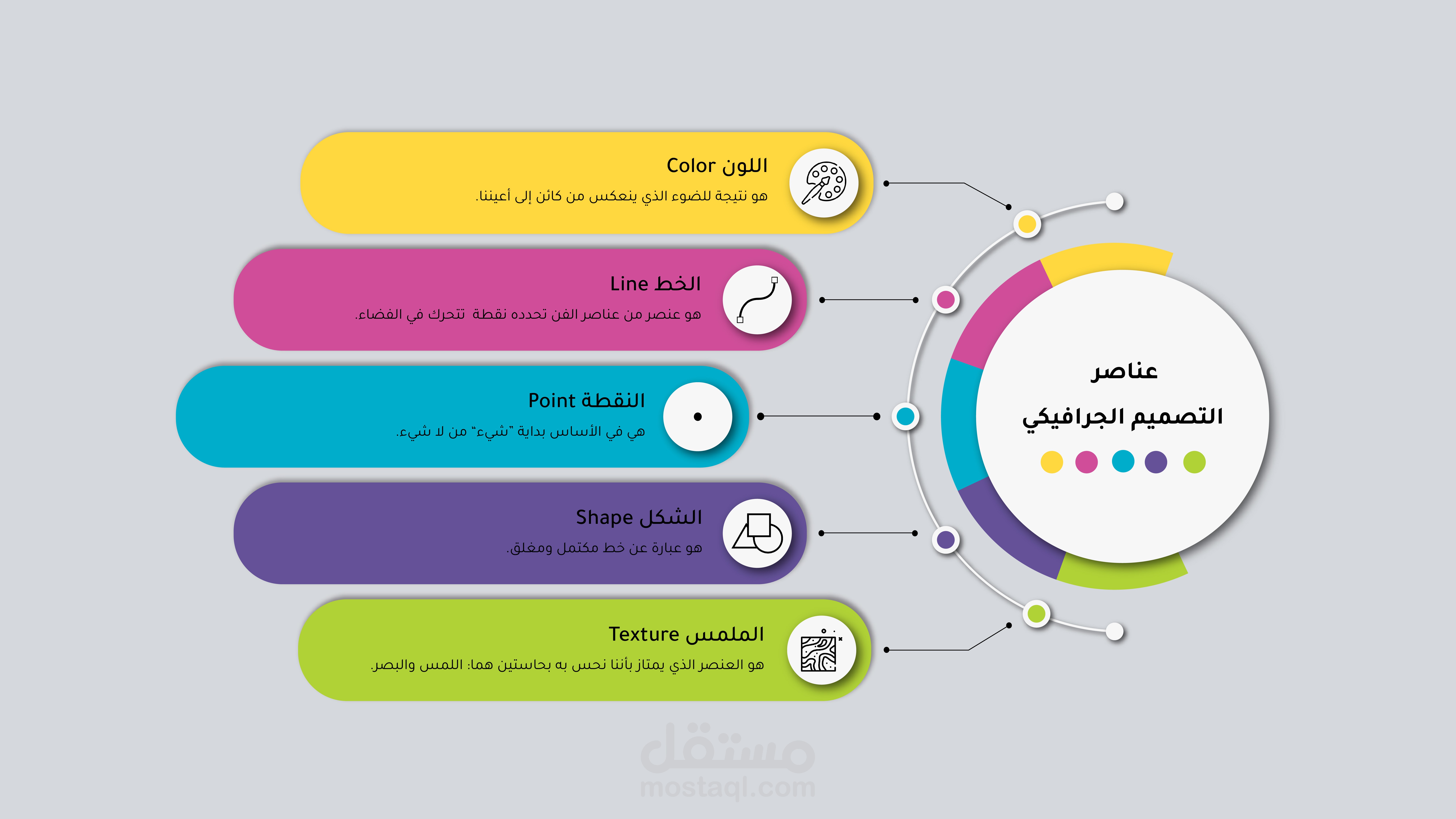 تصميم انفوجرافيك لدورة جرافيك ديزاين لمؤسسة بالانسر