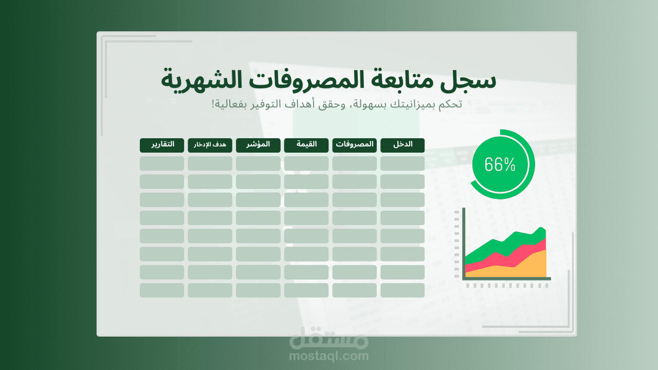 تحكم في أموالك: أفضل أداة لتتبع الدخل والمصروفات