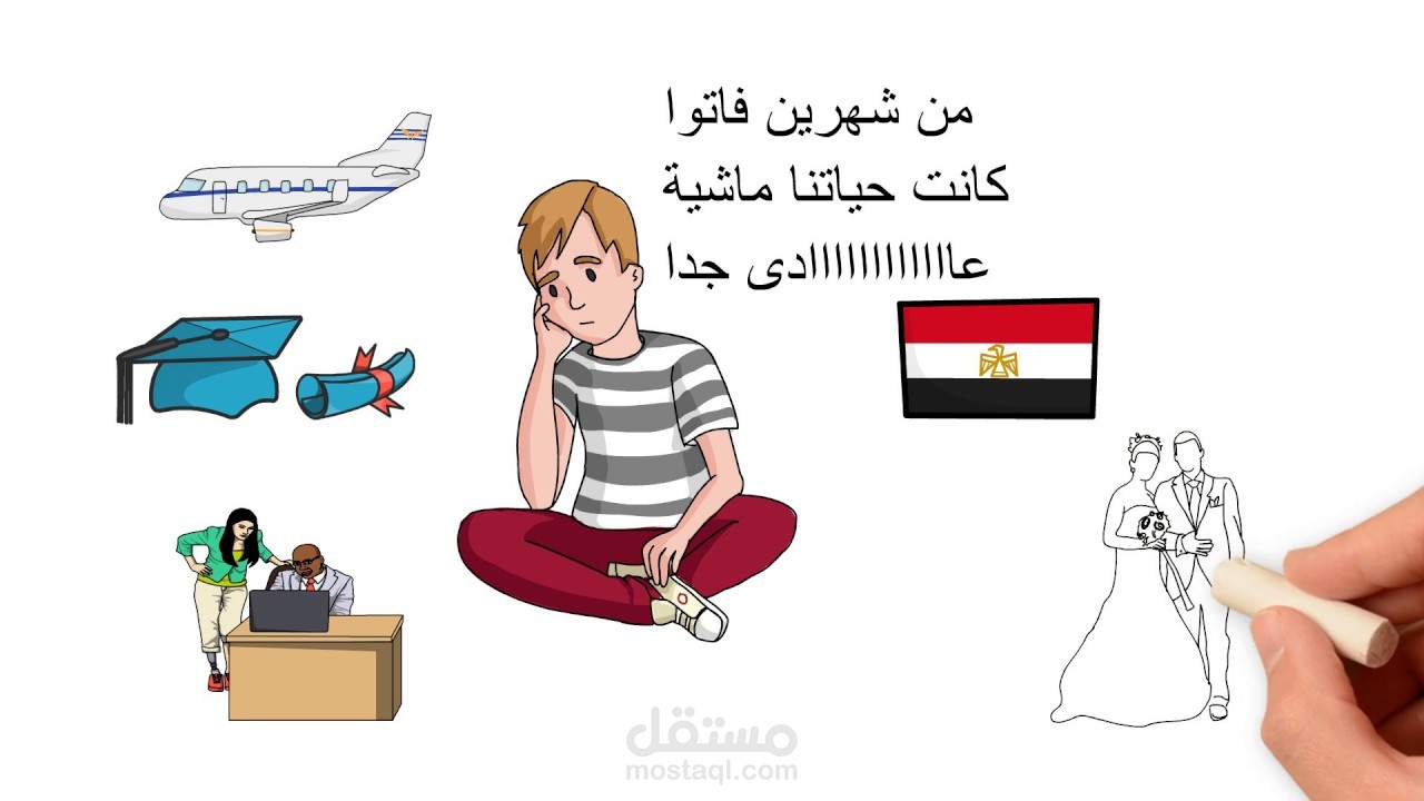 كتابة اسكربت فيديو وعمل وايت بورد انيمشن وفويس اوفر