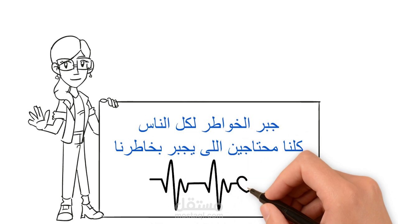 كتابة محتوى و تعليق صوتي ووايت بورد انيمشن