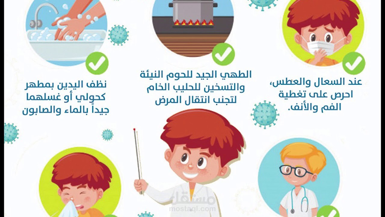 فويس أوفر بالفصحي ومونتاج