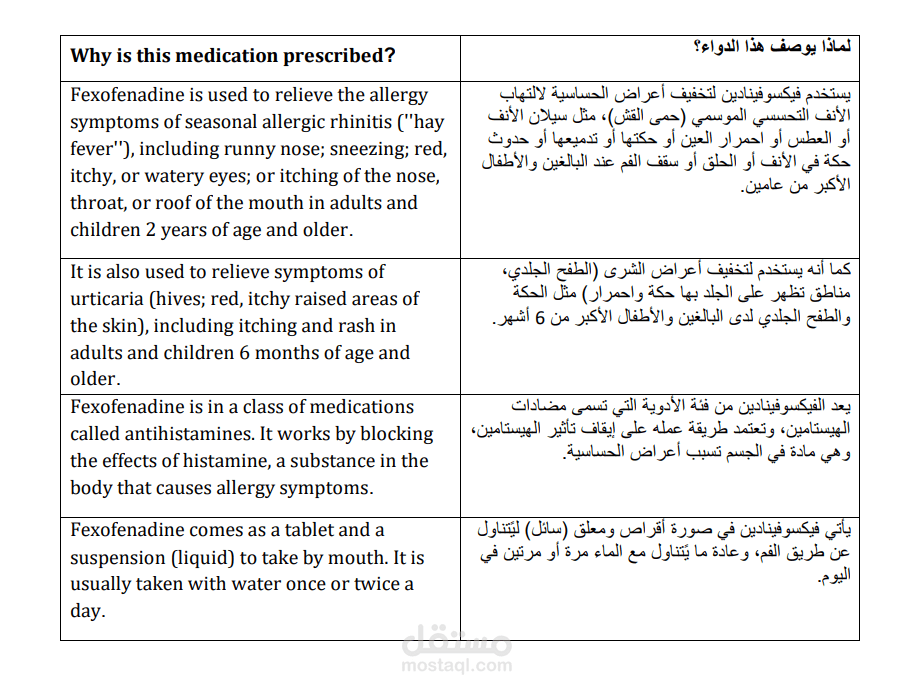 ترجمة نشرة عن دواء الفيكسوفينادين