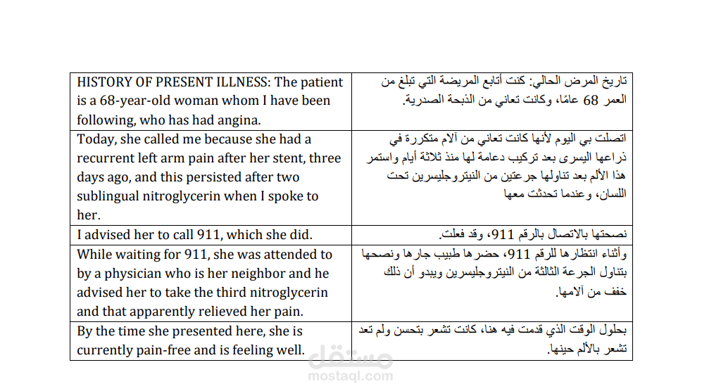 ترجمة مقالة عن الأمراض القلبية