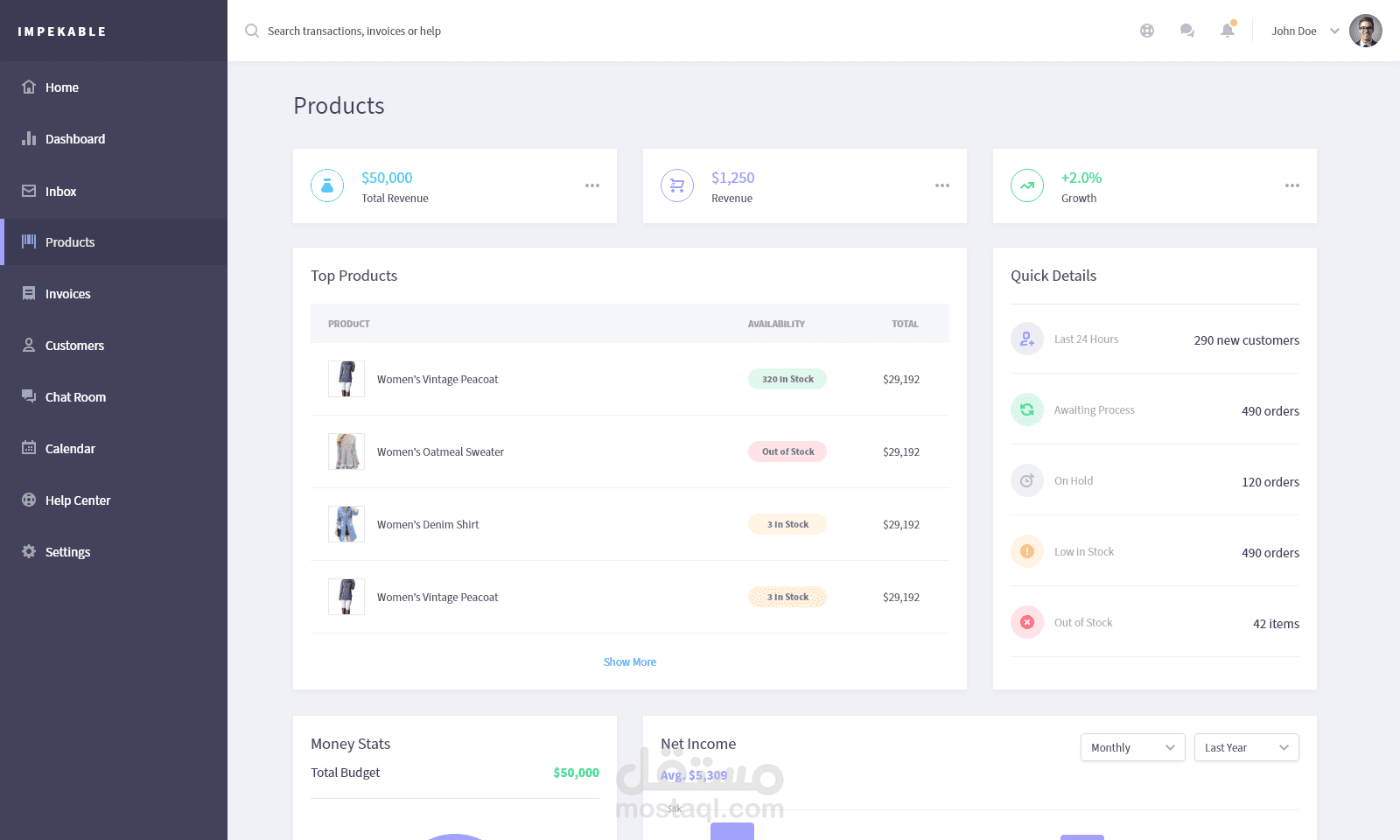 control panel لوحة تحكم