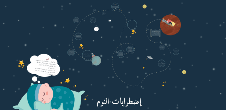 تصميم مميز ثلاثي الأبعاد عن إضطرابات النوم  Prezi