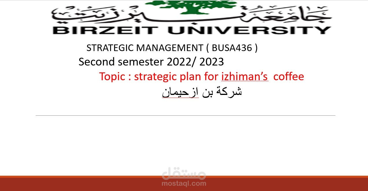 strategic plan for izhiman’s  coffee