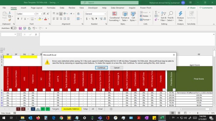 KPI KPIs