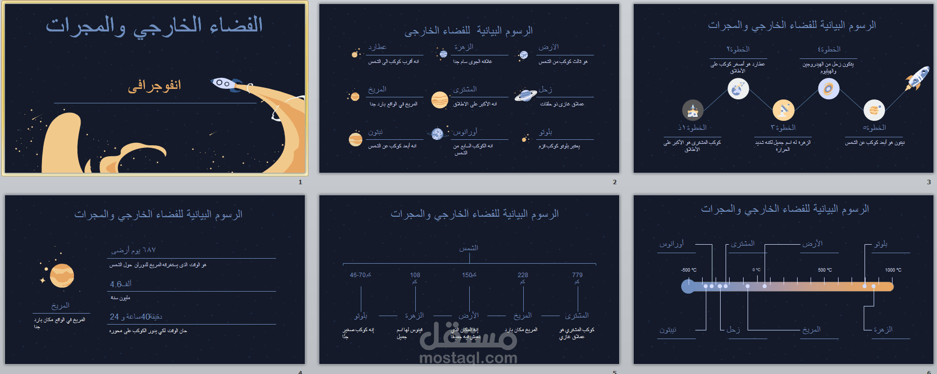 عروض تقديمية بوربوينت