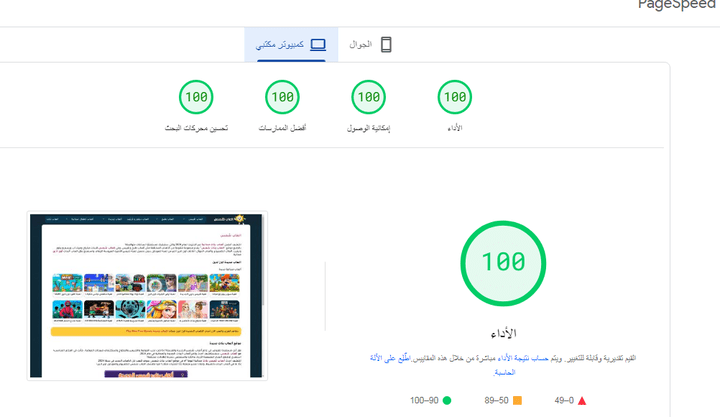 توافق سرعة الموقع مع وجود اعلانات ومواضيع كثيرة علي pagespeed