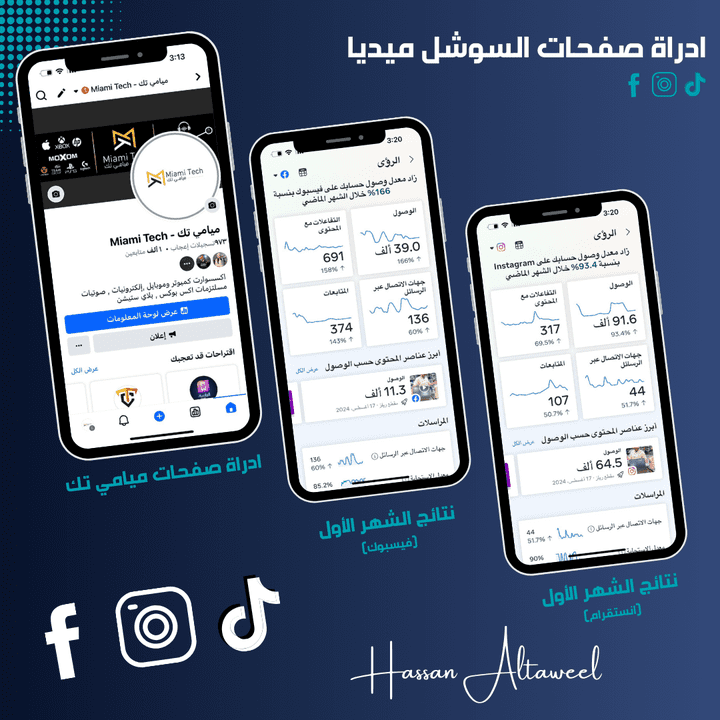 إدارة حسابات السوشل ميديا ميامي تك (فيسبوك + انستقرام + تيكتوك) + نتائج الحملات الاعلانية