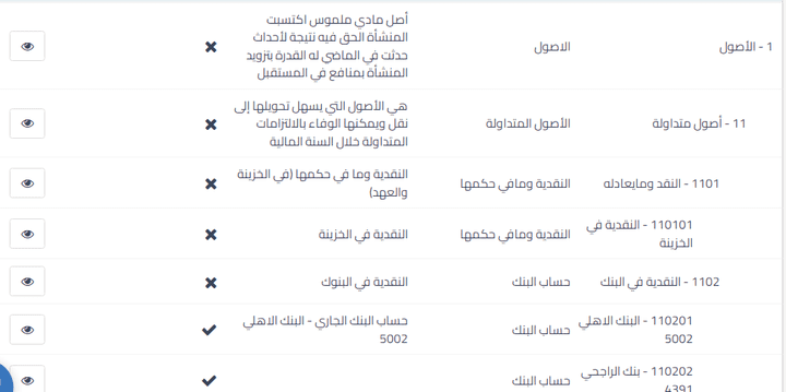 الادارة المالية لشركة مقاولات عن بعد