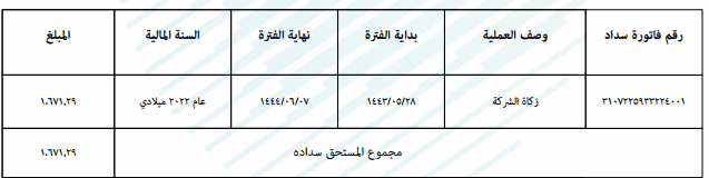 اعداد الاقرار الضريبي