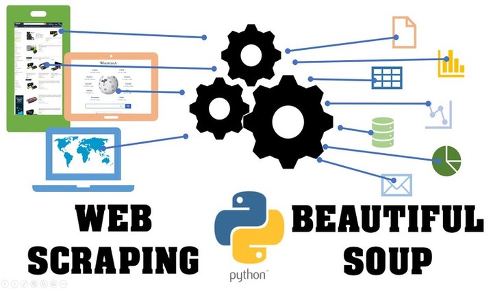 استخراج المعلومات من المواقع Web Scraping